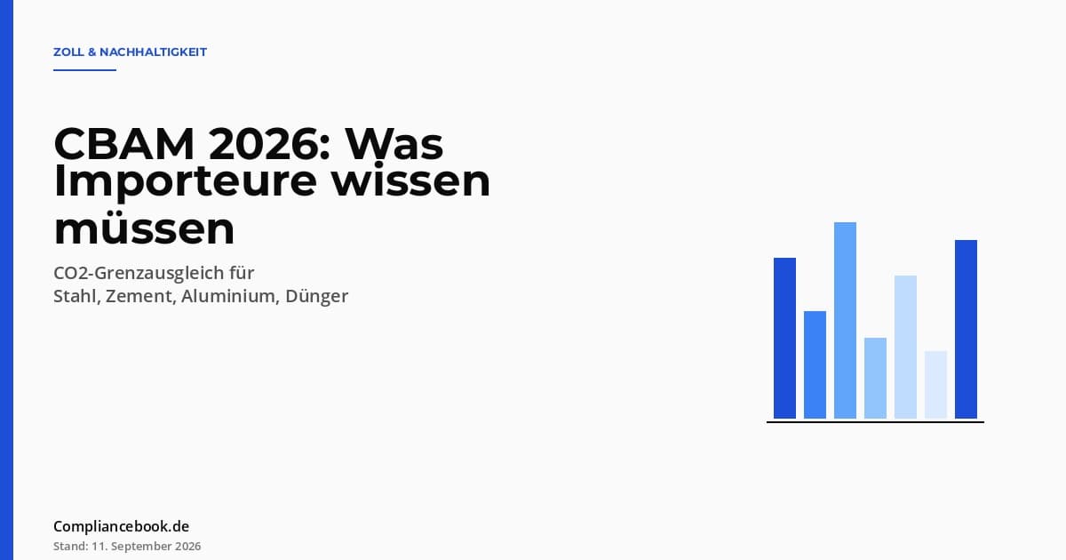 Editorial Hero: CBAM 2026 – Balkendiagramm als Symbol für CO2-Belastung von Importen nach EU