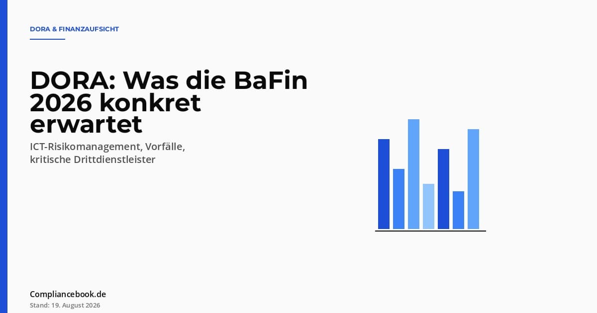 DORA: Was die BaFin 2026 konkret von Banken und Versicherern erwartet – abstrahiertes Formelbild als Symbol fuer die Regulierungstiefe der DORA-Pflichten