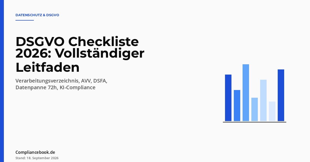 Editorial Hero: DSGVO Checkliste 2026 – Balkendiagramm als Symbol für die 14-Punkte-Checkliste zur Datenschutz-Compliance